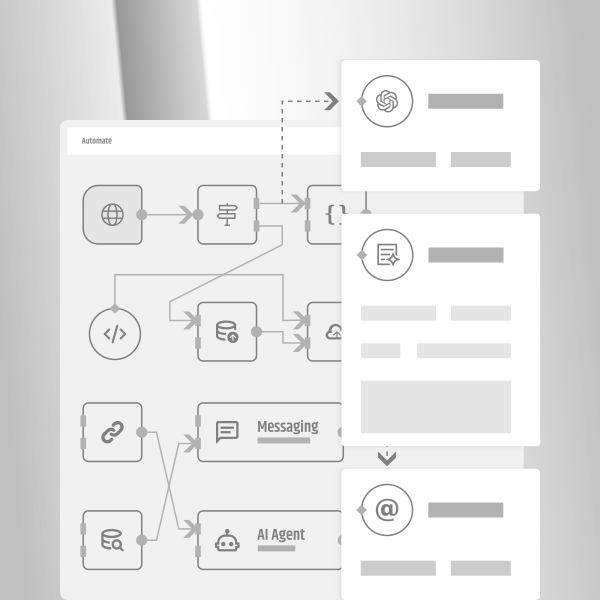 Automation & Integration